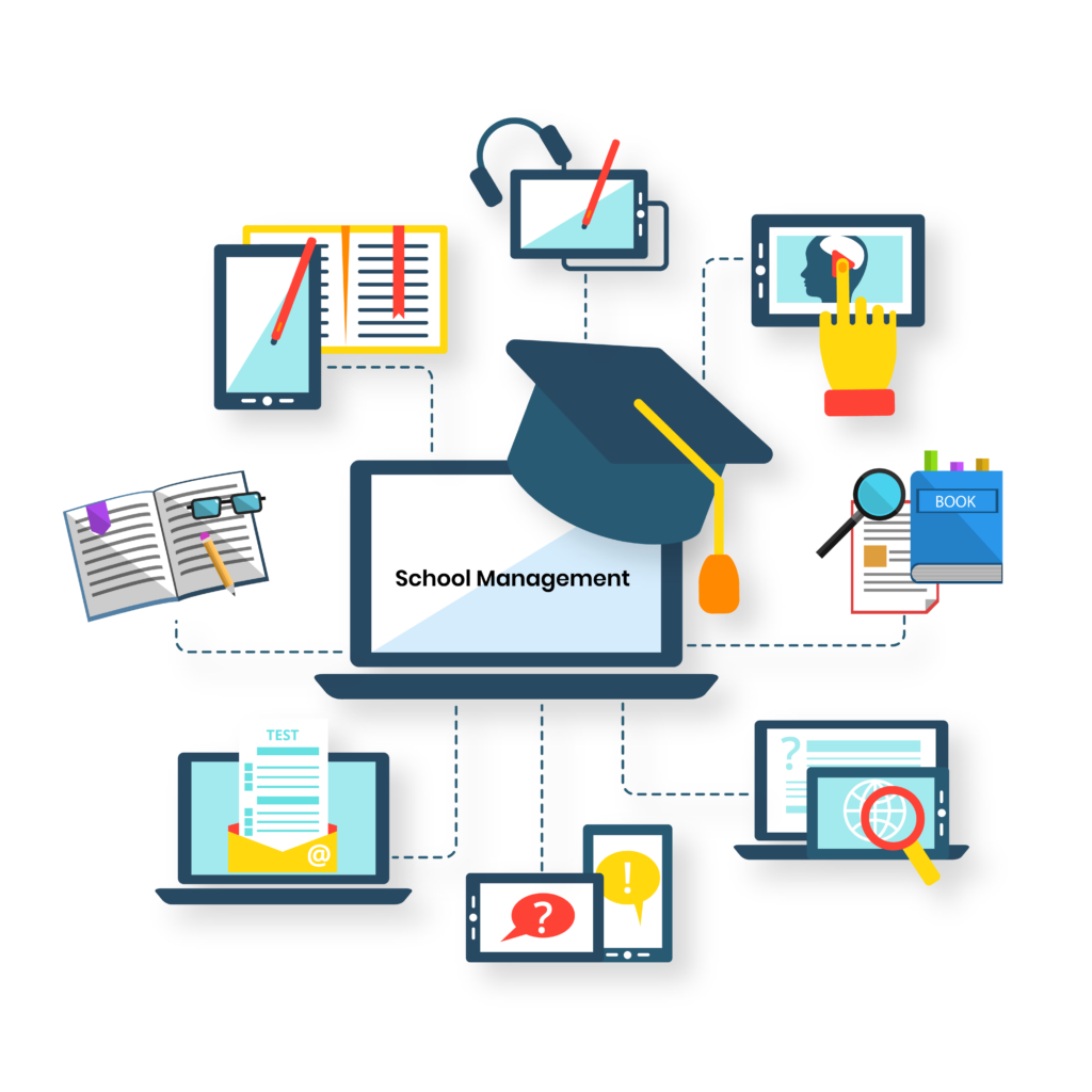 School KINDIX Management System - Kindix